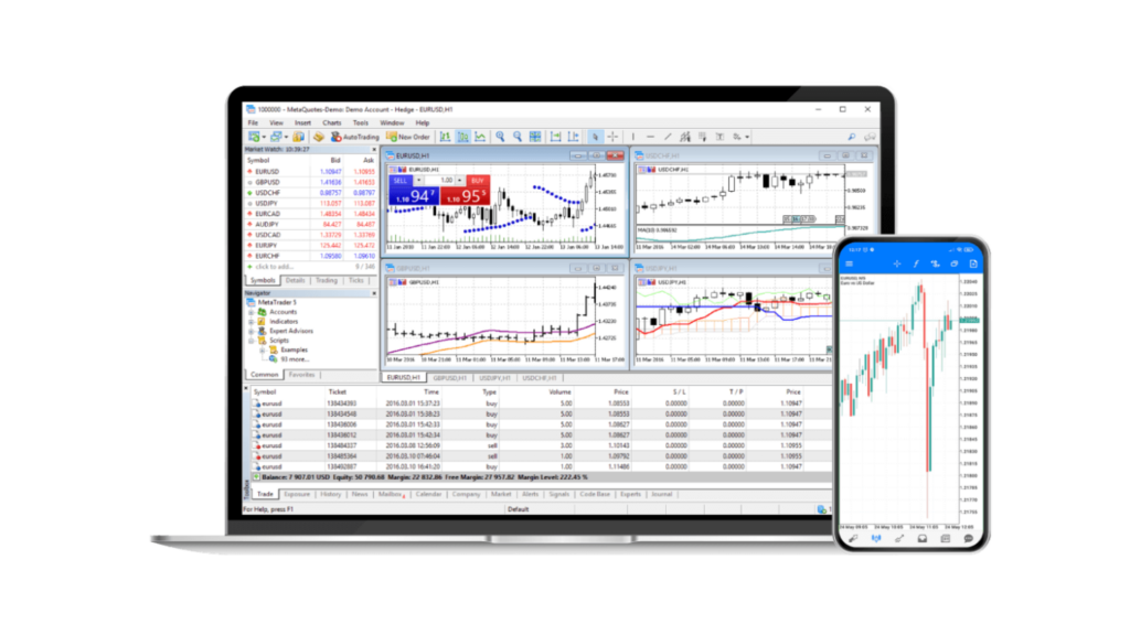 Comparison of MetaTrader 4 and MetaTrader 5 platforms for algorithmic trading.